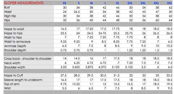 VERSACIKNITS sloper measurements.001-001